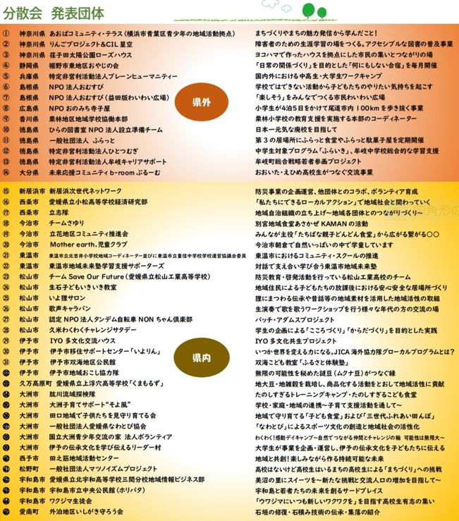 ホームページ2