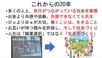 これからの20年