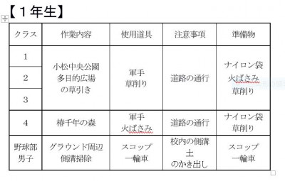 1年生