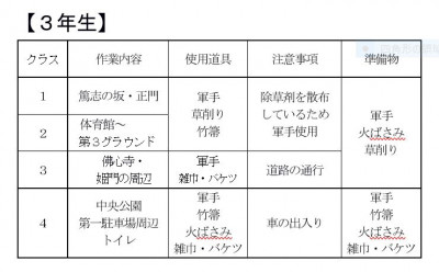 3年生
