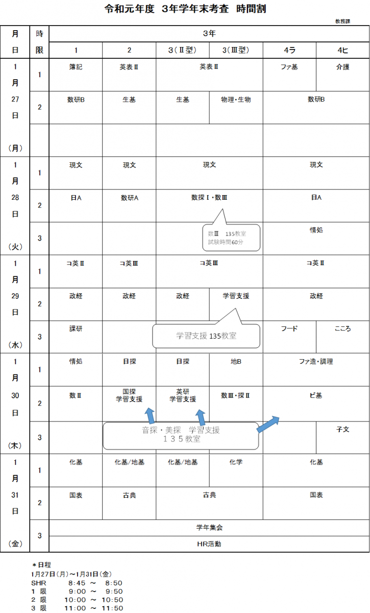 ３年学年末考査