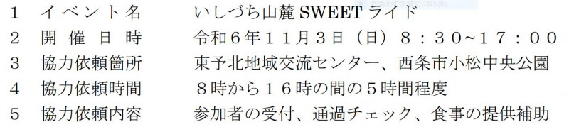 sweetライド募集