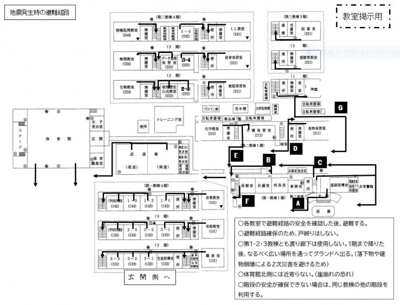 地震発生時の避難経路