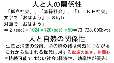 人と自然の関係性1