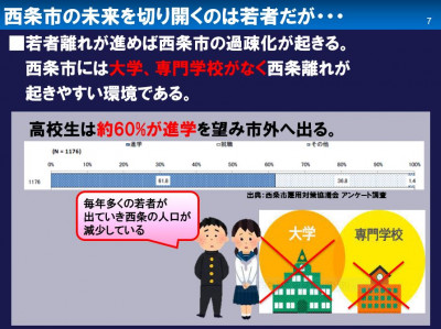 大名行列７