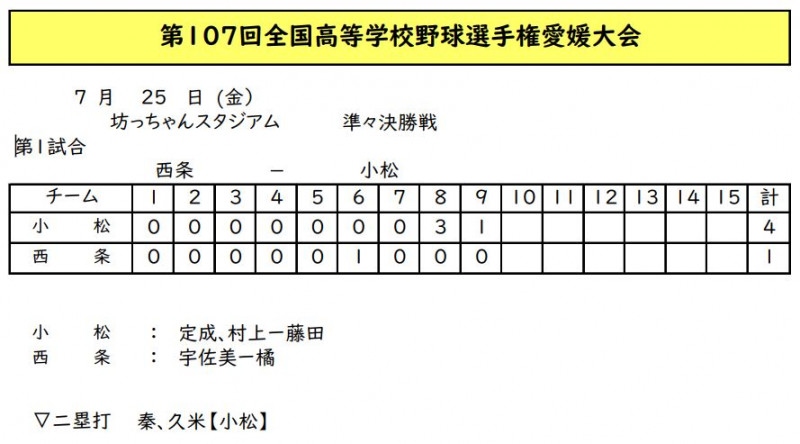 準々決勝