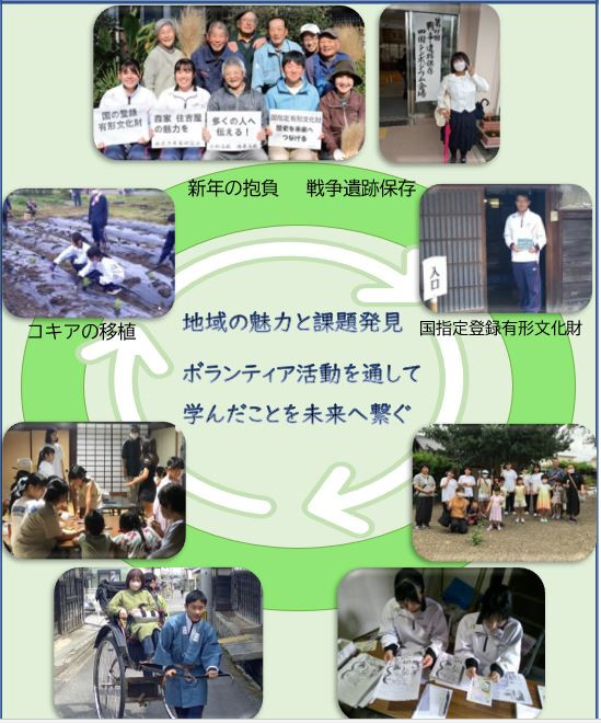 地域連携１
