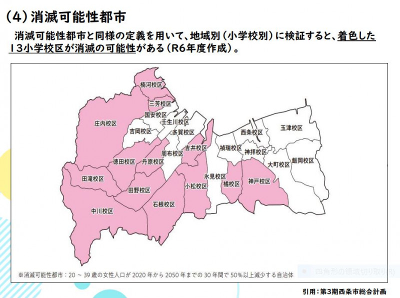西条市の現在とこれから（４）