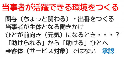 組織運営１