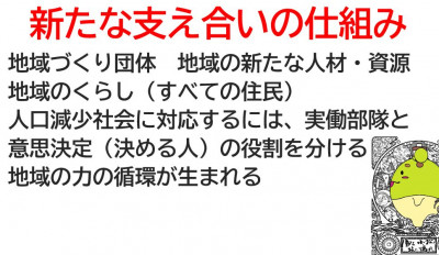 組織運営３