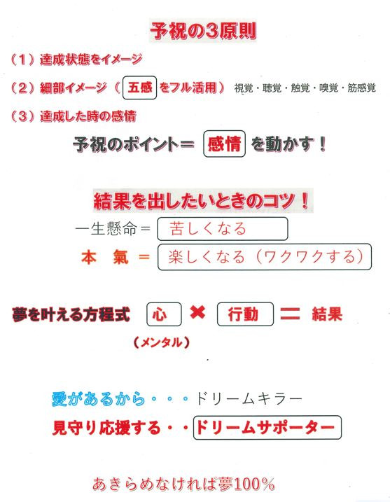 夢はいのち２
