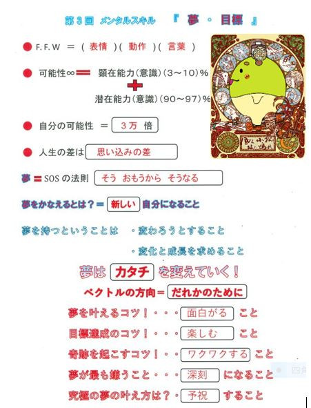 夢はいのち５