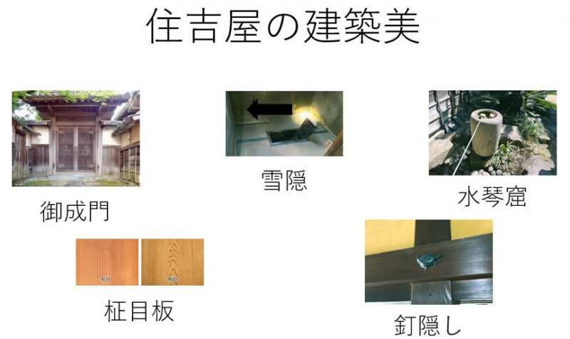 建築美