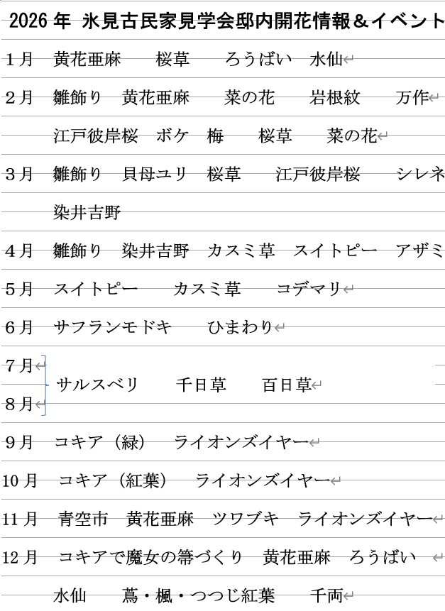 みんなに春を届ける